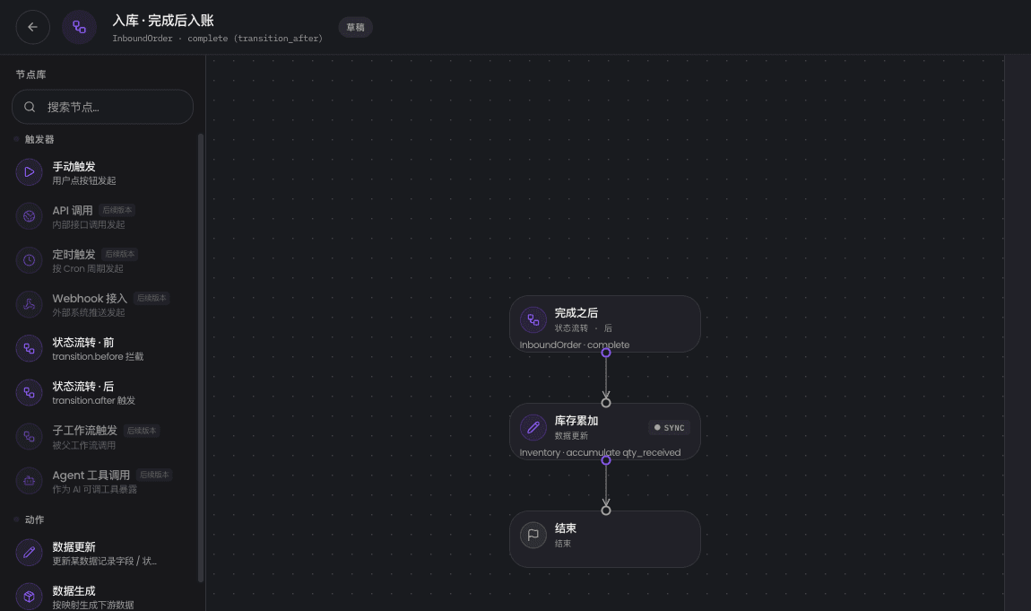 Placeholder for the Claymold workflow designer